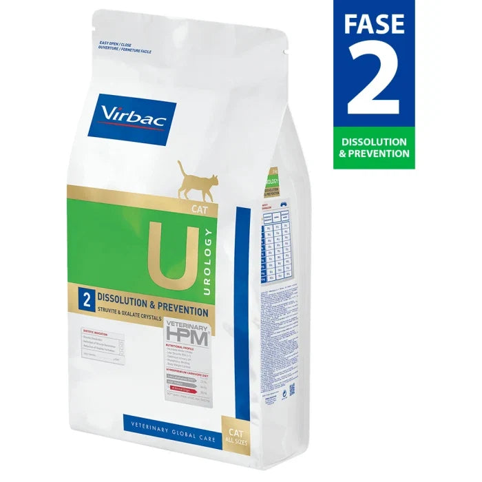 Virbac D-Cat urology dissolution & prevention - Fase 2
