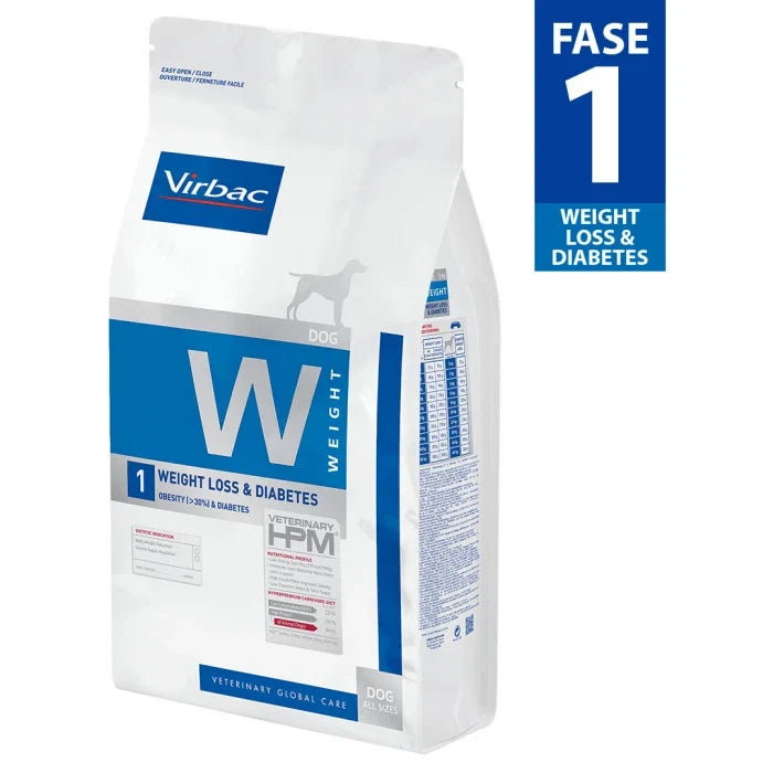 Virbac D-Dog weight loss & diabetes - Fase 1